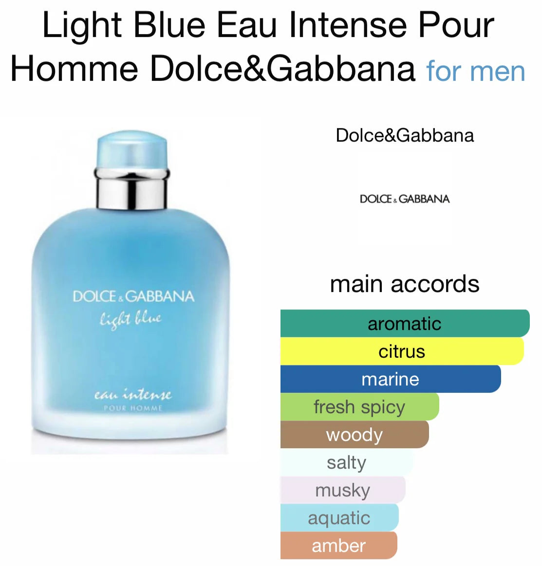 D&G Light Blue Intense for Men