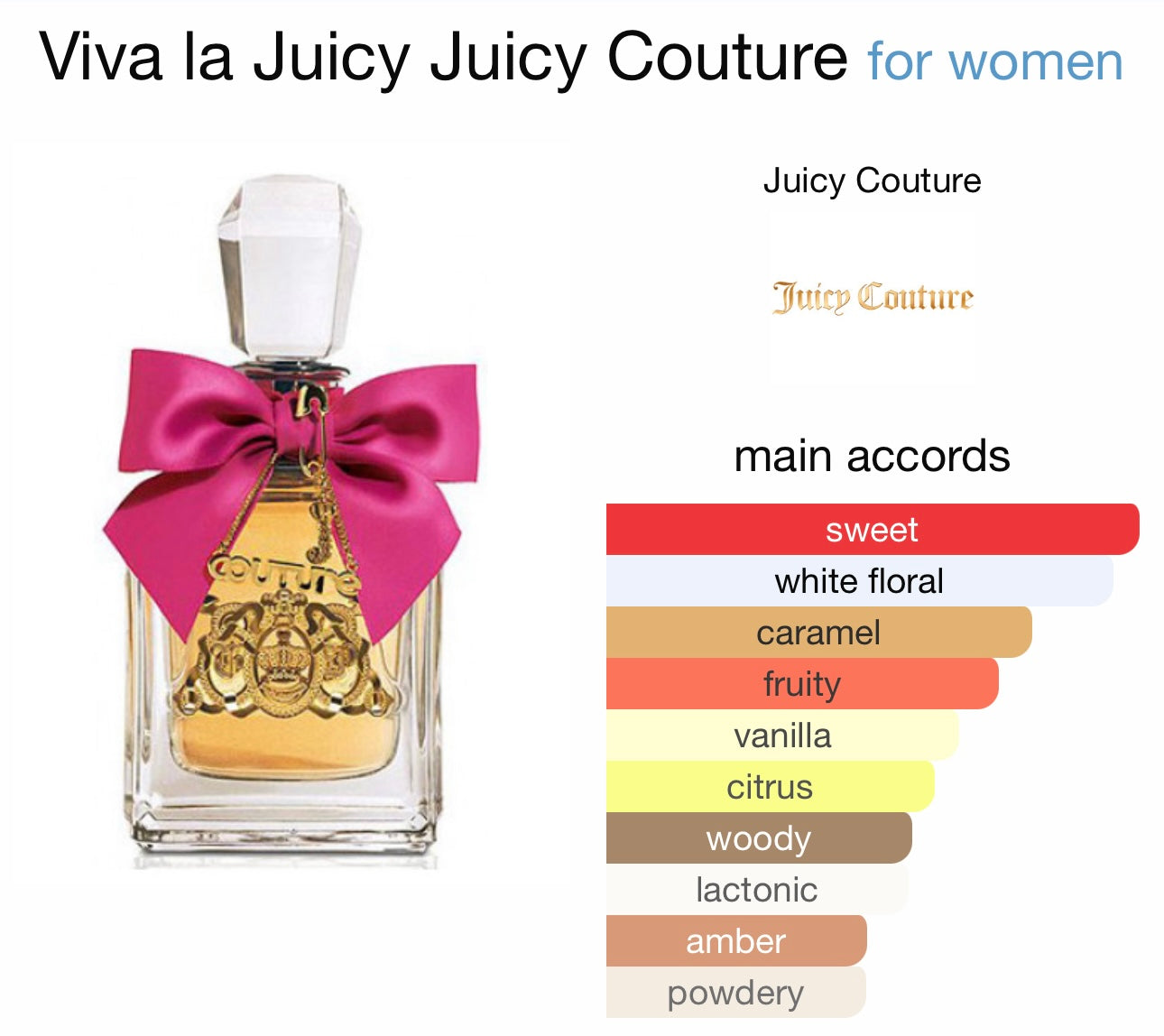 Viva La Juicy Couture