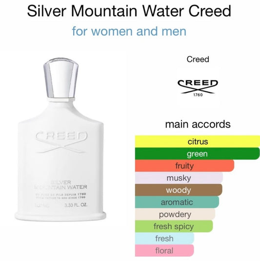 Creed Silver Mountain Water