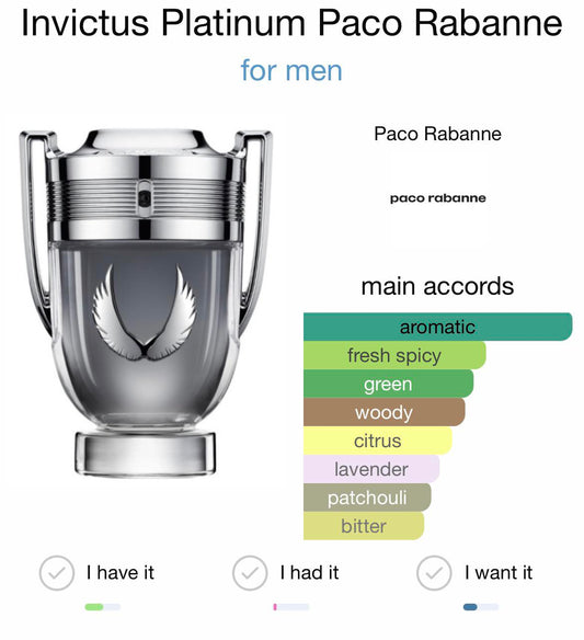 Invictus - Platinum
