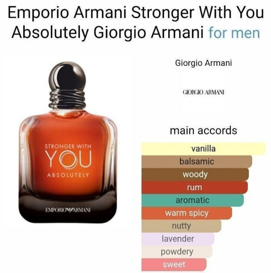 Armani - Stronger w/ You Absolutely