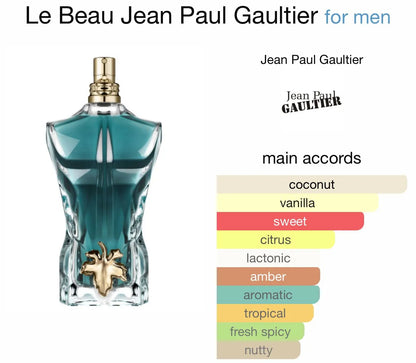 Jean Paul Gaultier - Le Beau