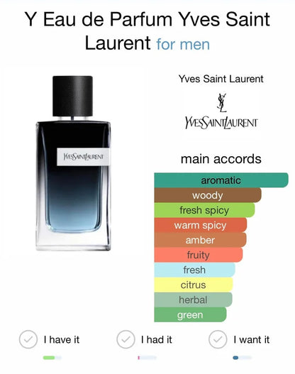 YvesSaintLaurent - Y Eau de Parfum