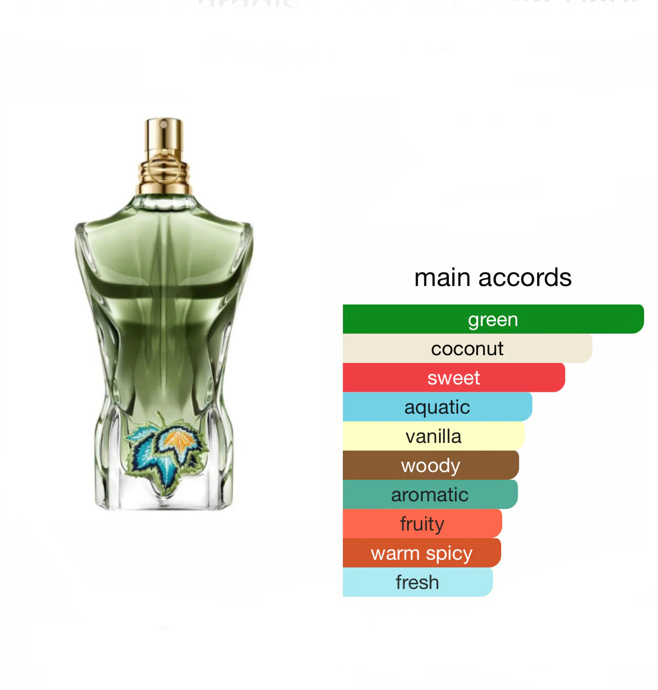 Jean Paul Gaultier - Paradise Gardens