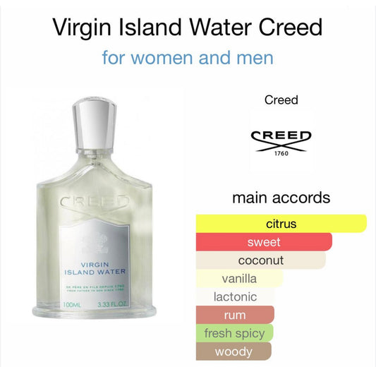 Creed Virgin Island Water