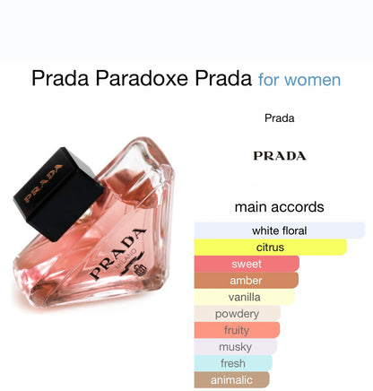 Prada - Paradoxe