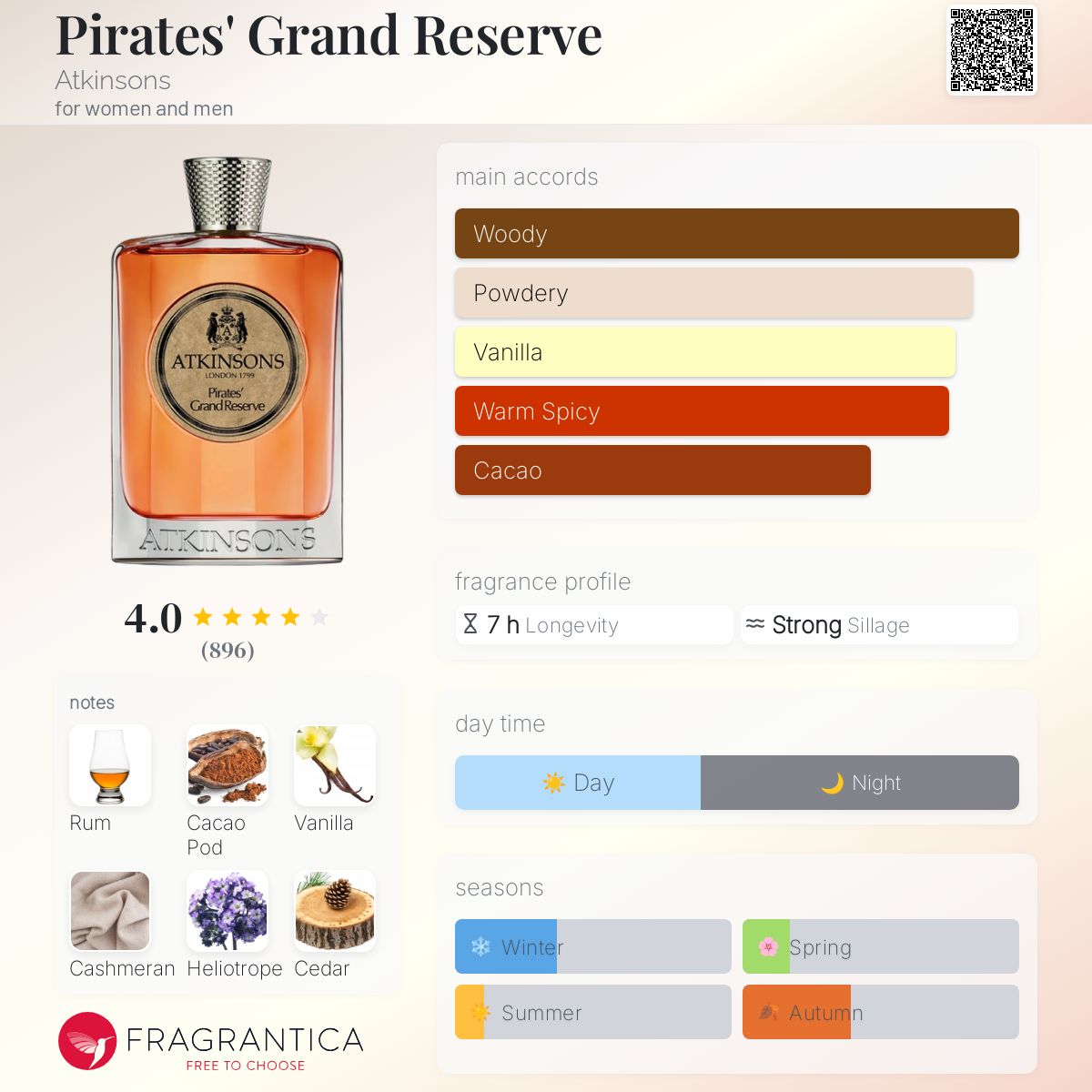 Pirates Grand Reserve
